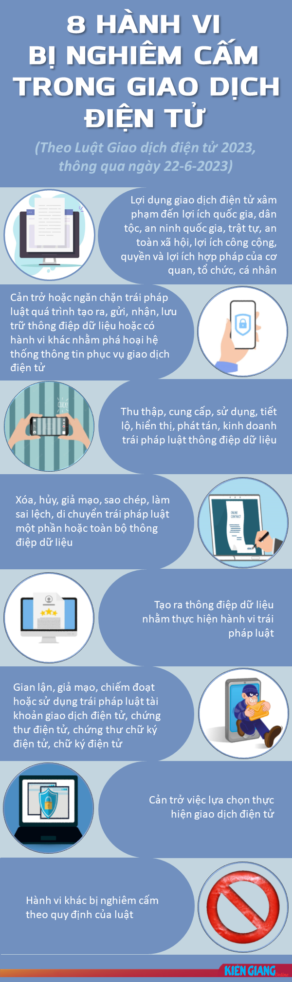 [Infographics] 8 hành vi bị nghiêm cấm trong giao dịch điện tử