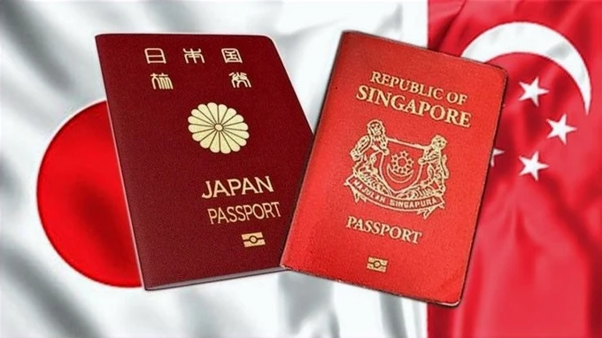 6 quốc gia sở hữu hộ chiếu “quyền lực” nhất thế giới