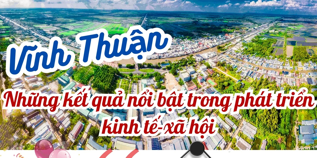 Vĩnh Thuận: Những kết quả nổi bật trong phát triển kinh tế-xã hội