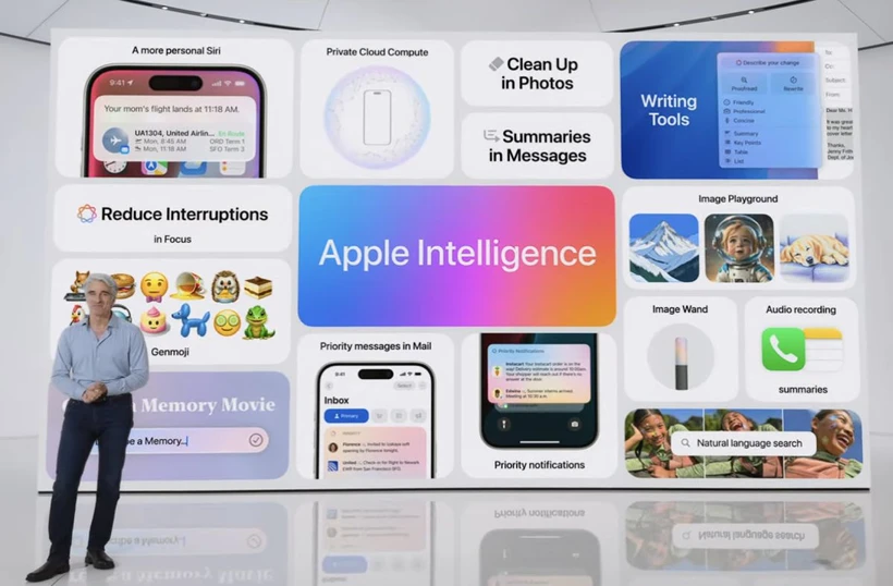 Ra mắt Apple Intelligence, hệ thống AI cá nhân hóa