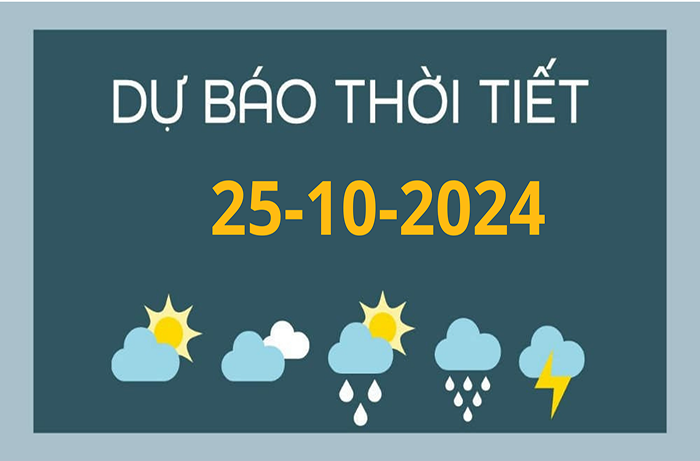 Bão Trà Mi mạnh dần lên, tiến vào biển Đông